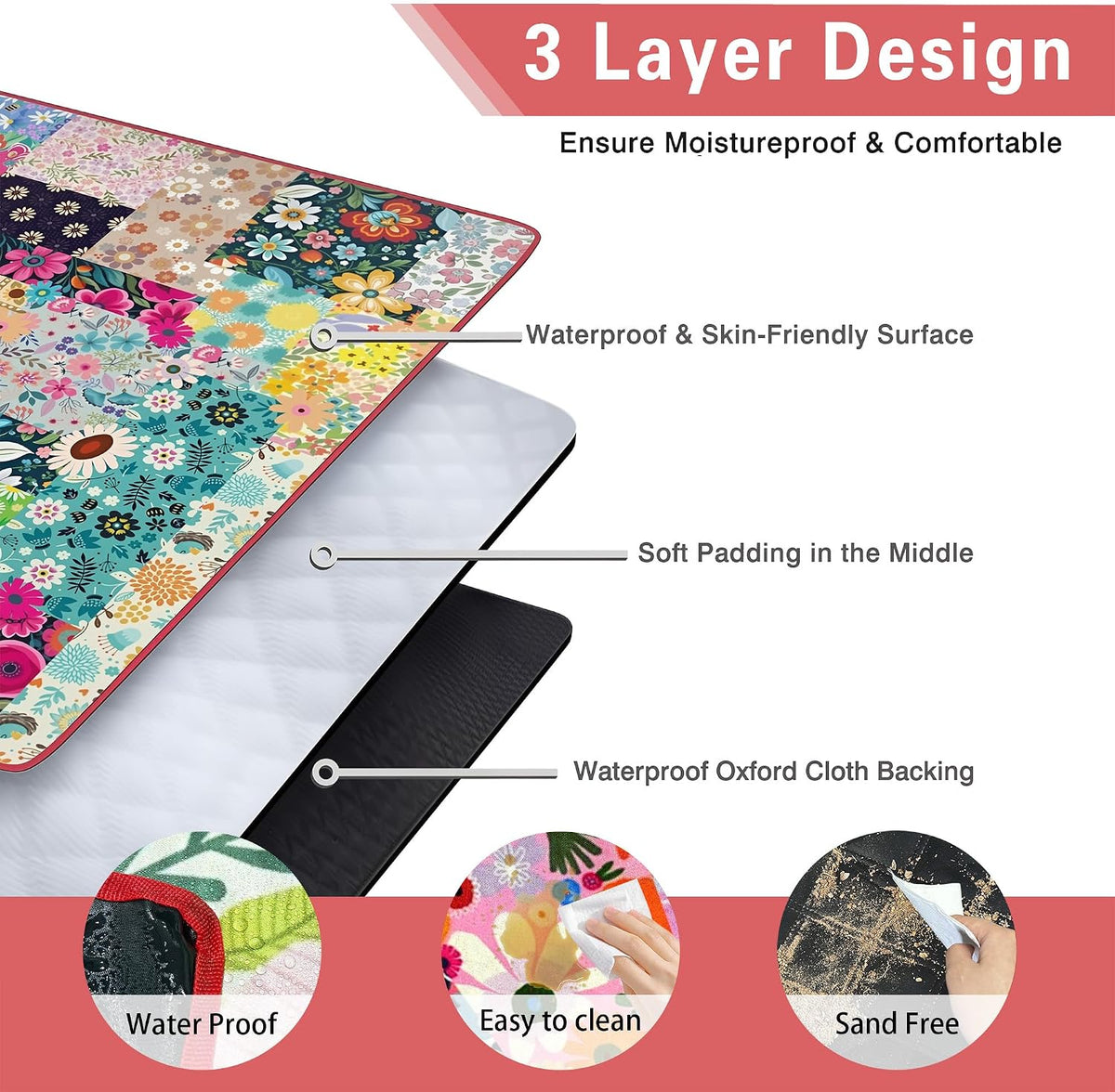 60"x80" Picnic Blanket