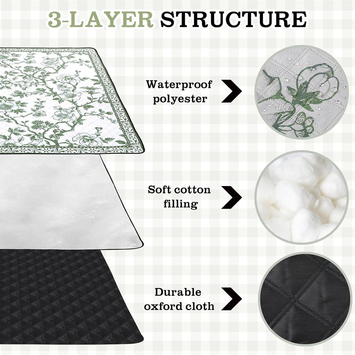 Green Floral Picnic Blanket